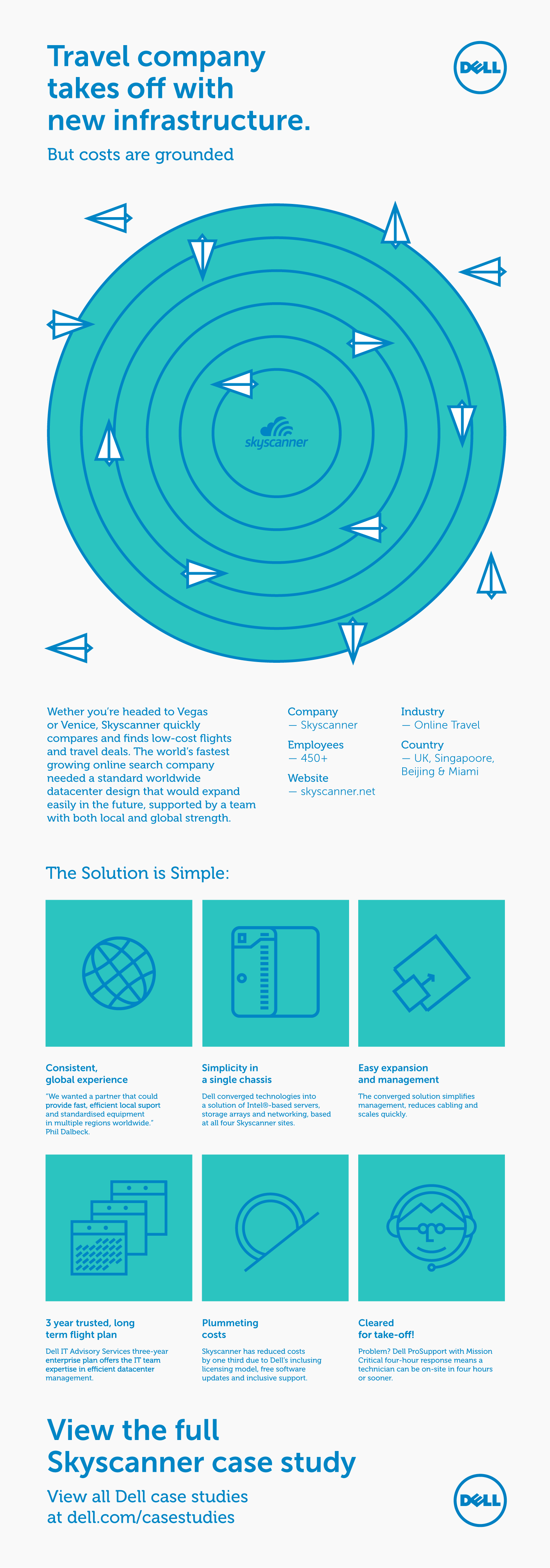 forma_dell_illustration_13