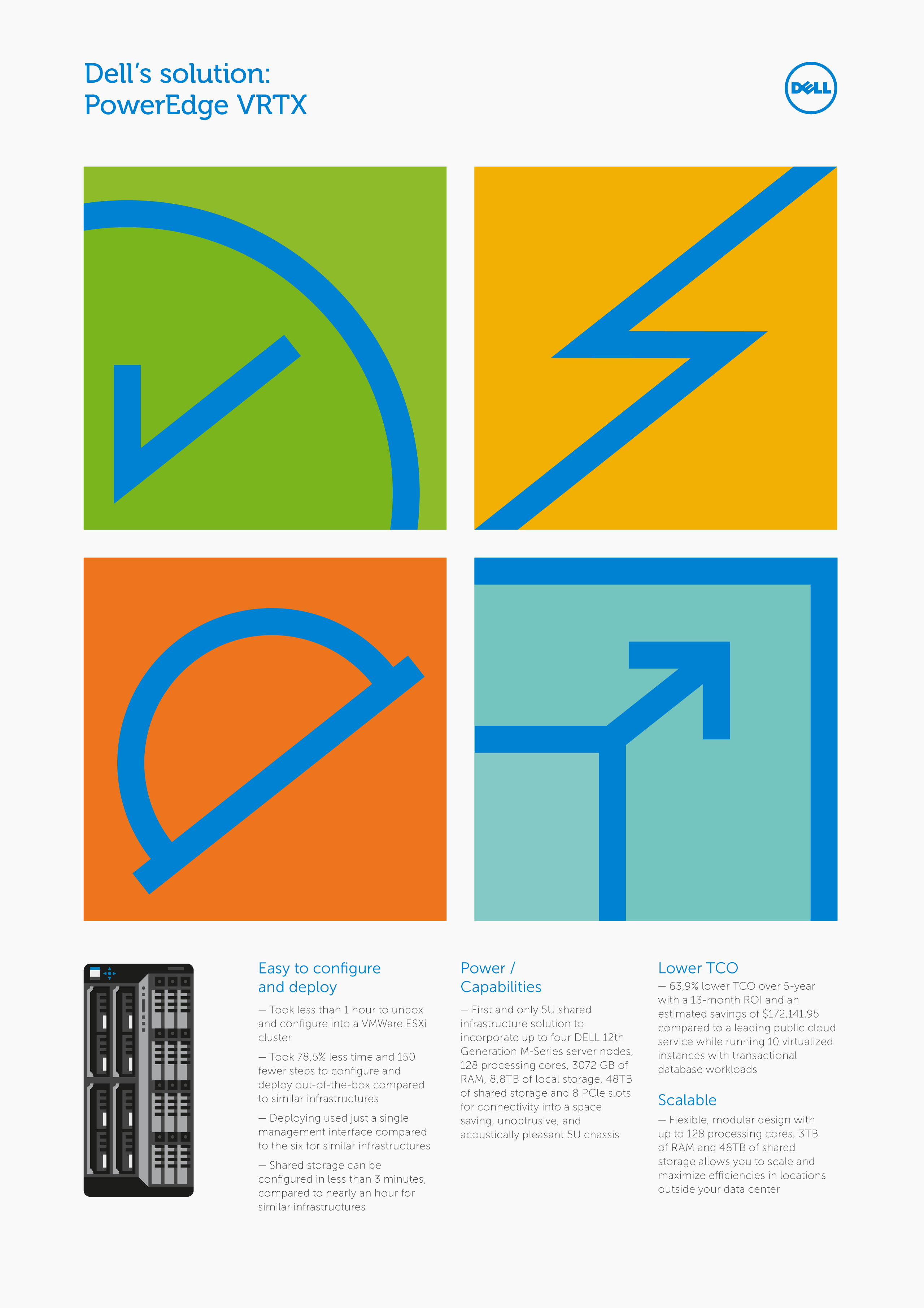 forma_dell_illustration_17