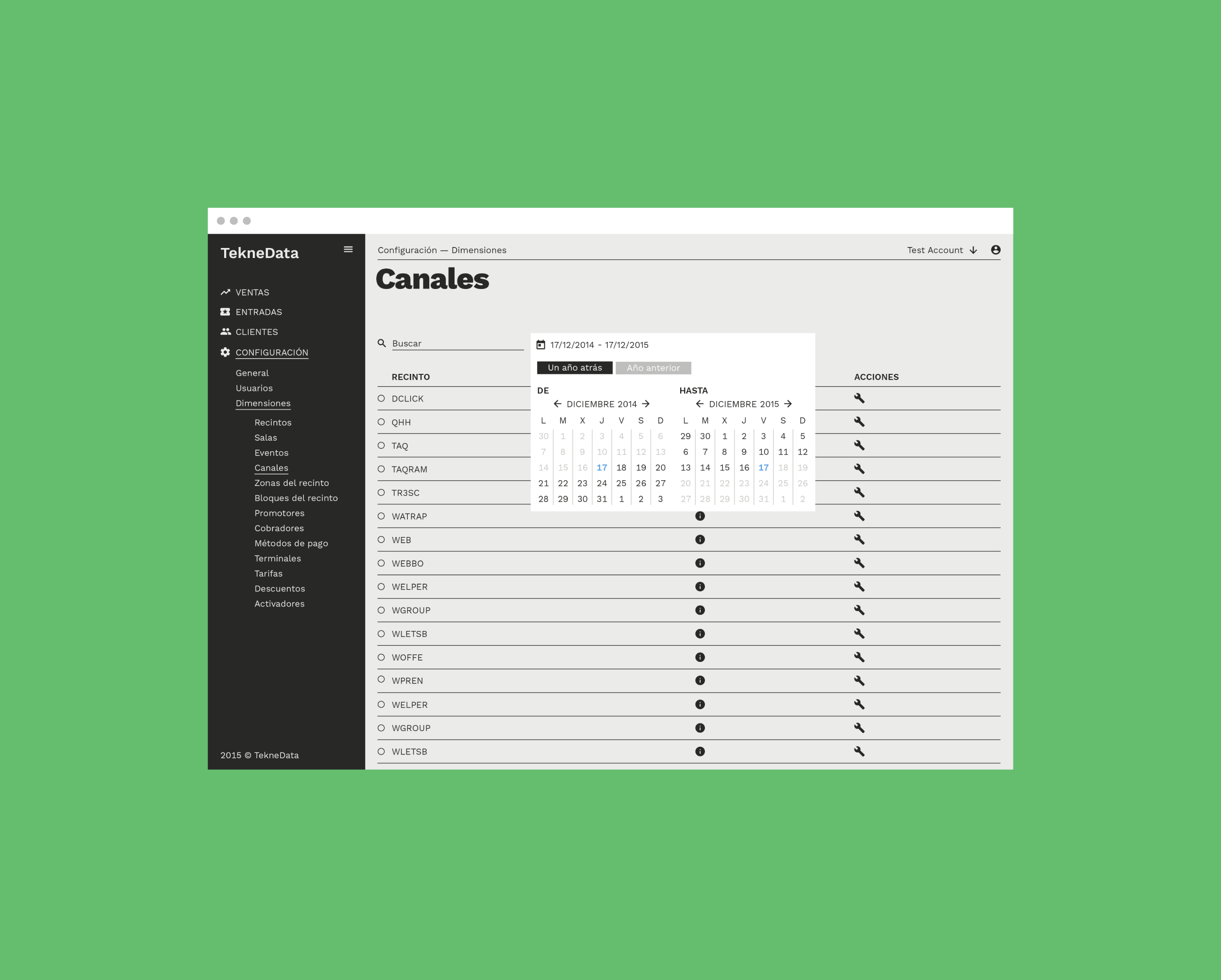Teknedata — Forma