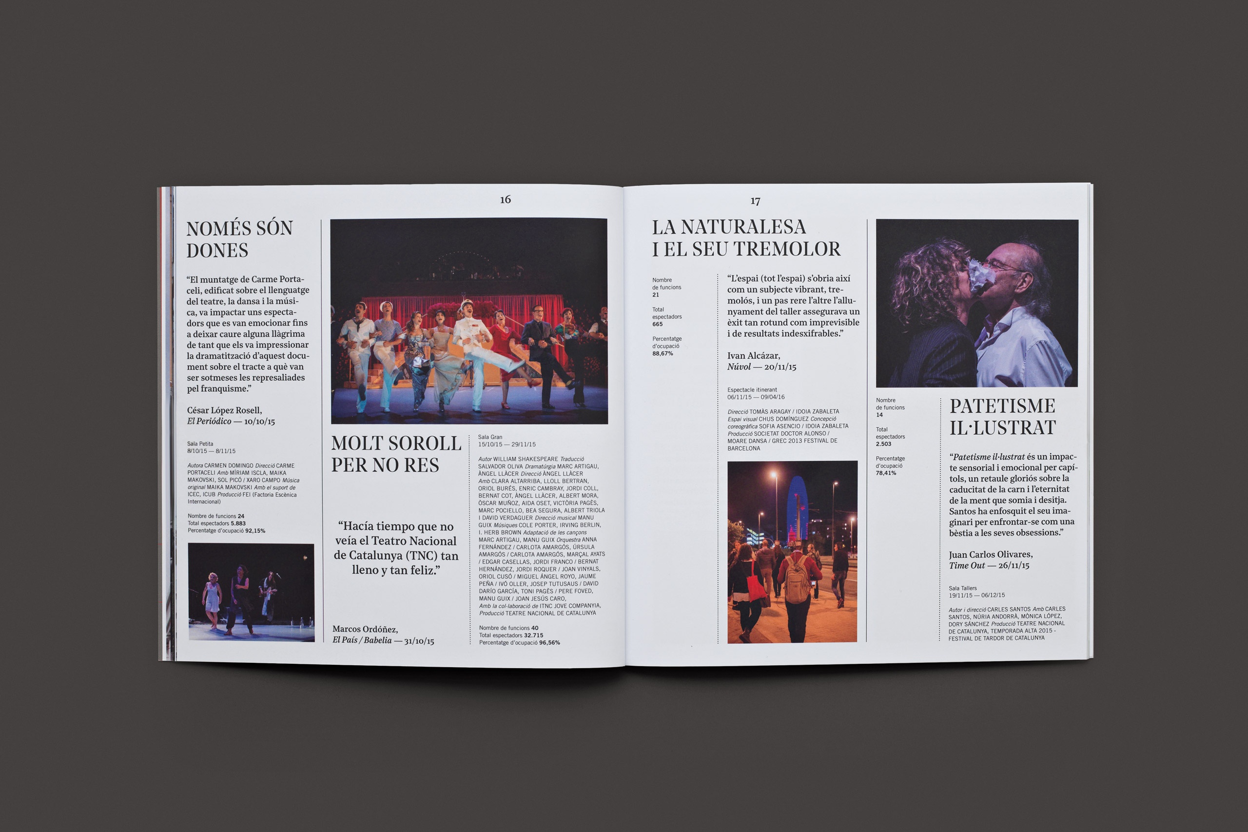 forma_TNC_MEMORIA1516_03