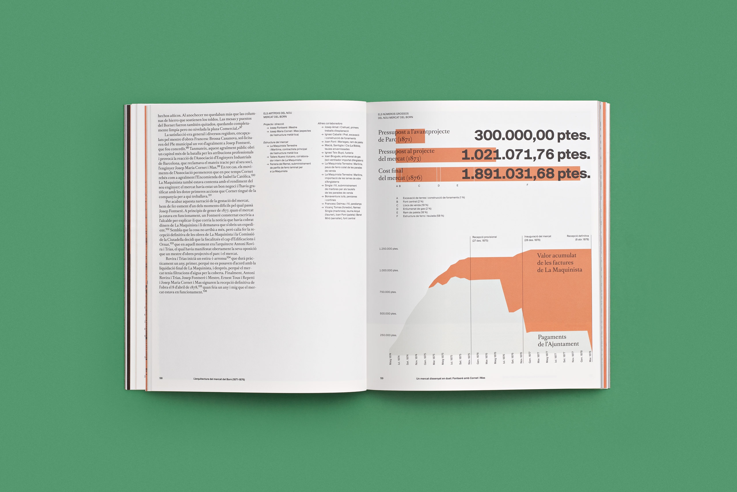 forma-llibres-born_13