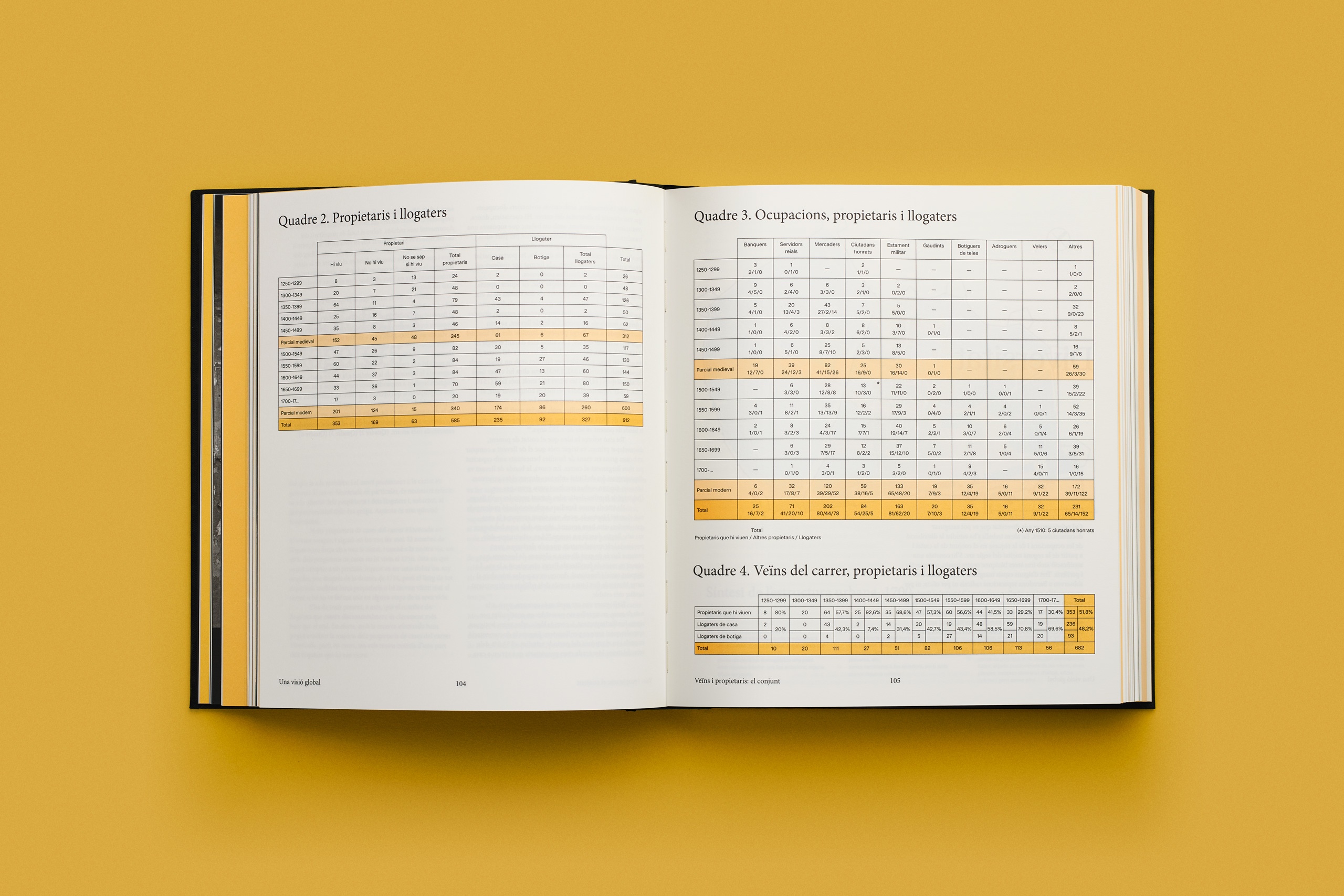 Forma_Book_Lagentdelcarrermontcada_19