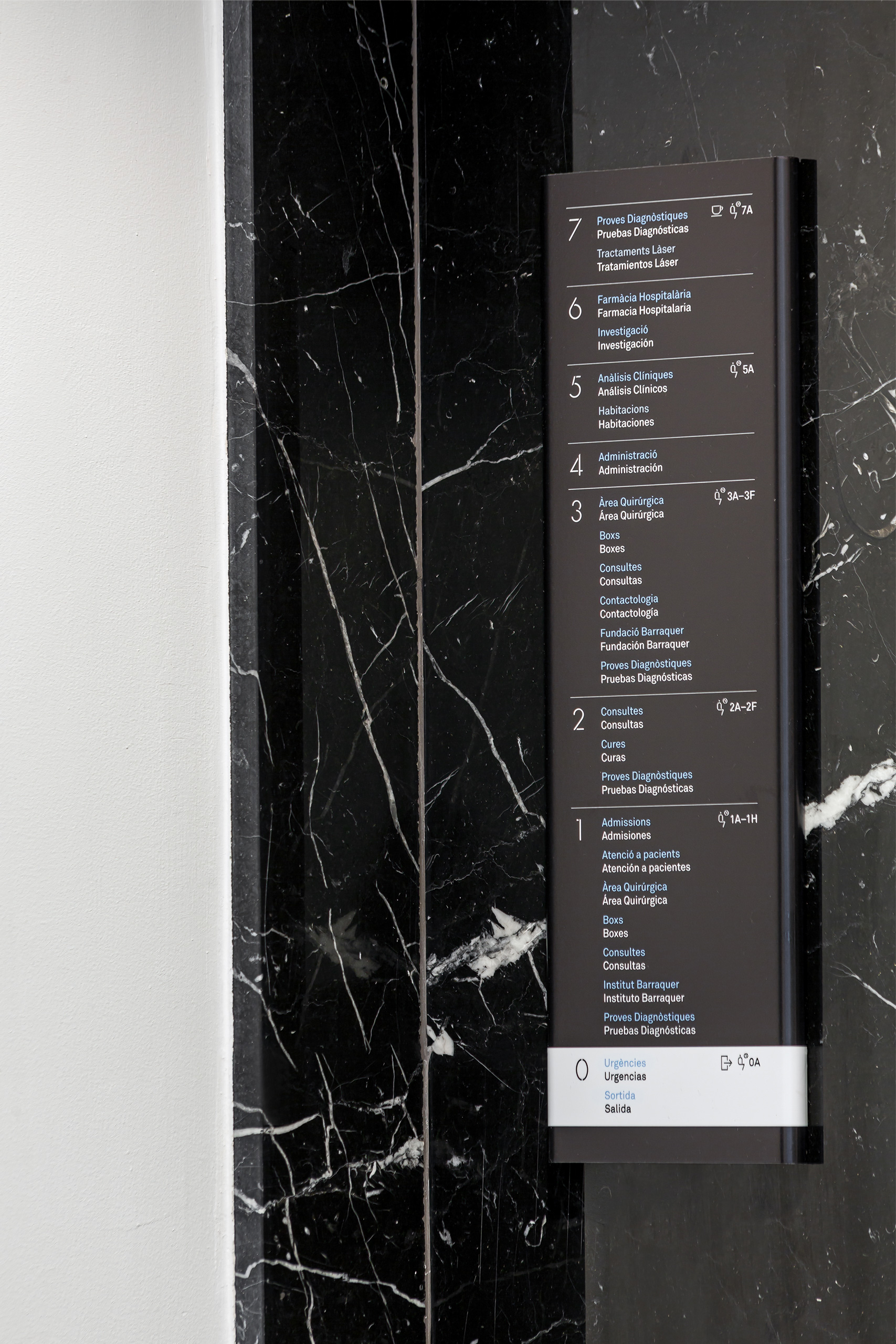 Forma_Barraquer_Pictos_21