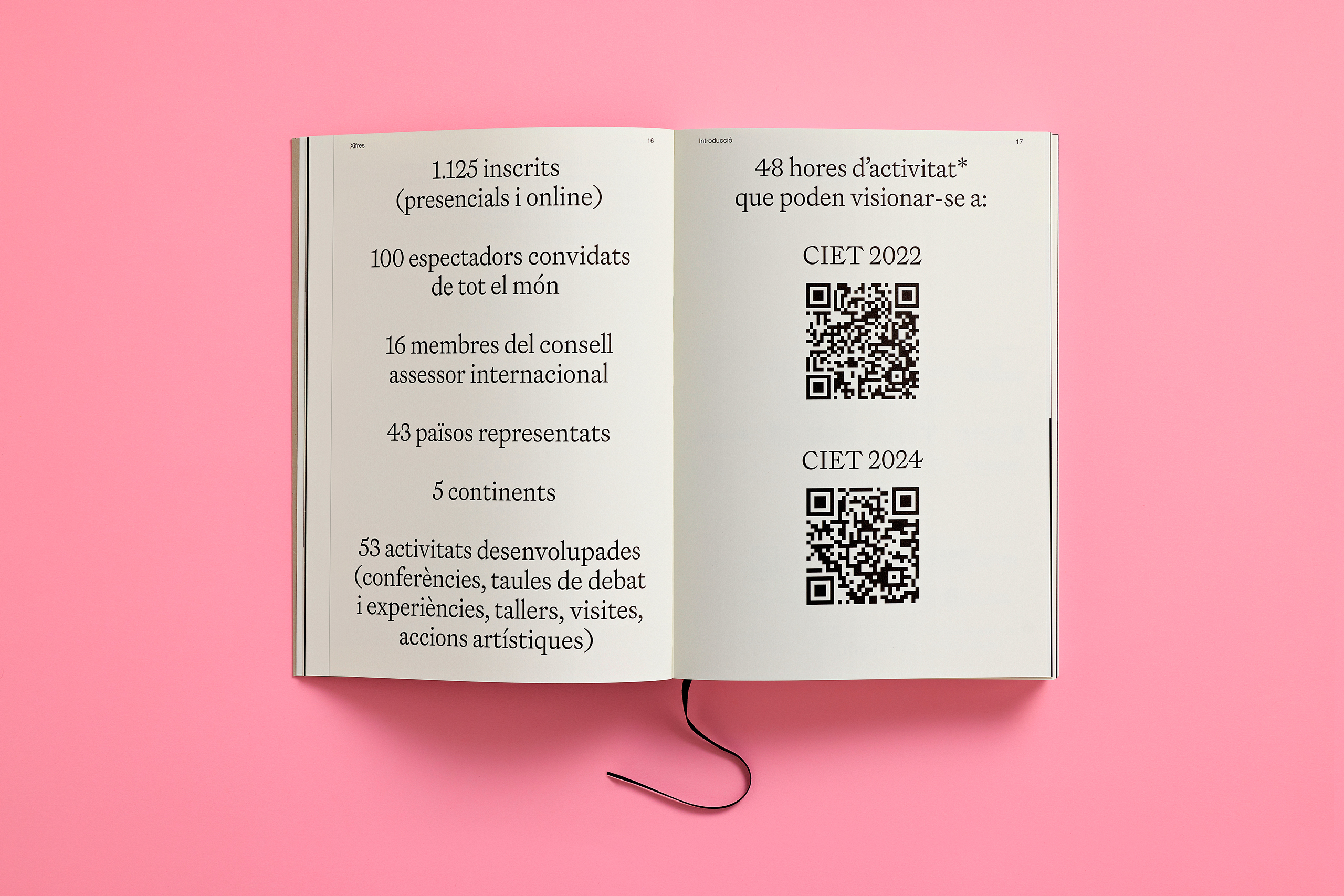 Forma_Focus_International_Congress_of_Theater_Spectators_05